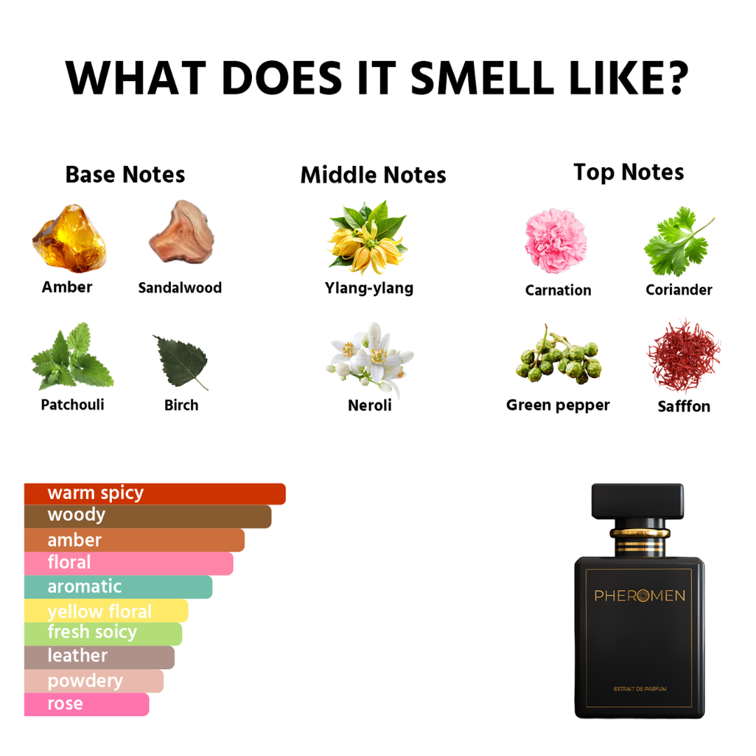 Pheromen™ - Pheromone Cologne